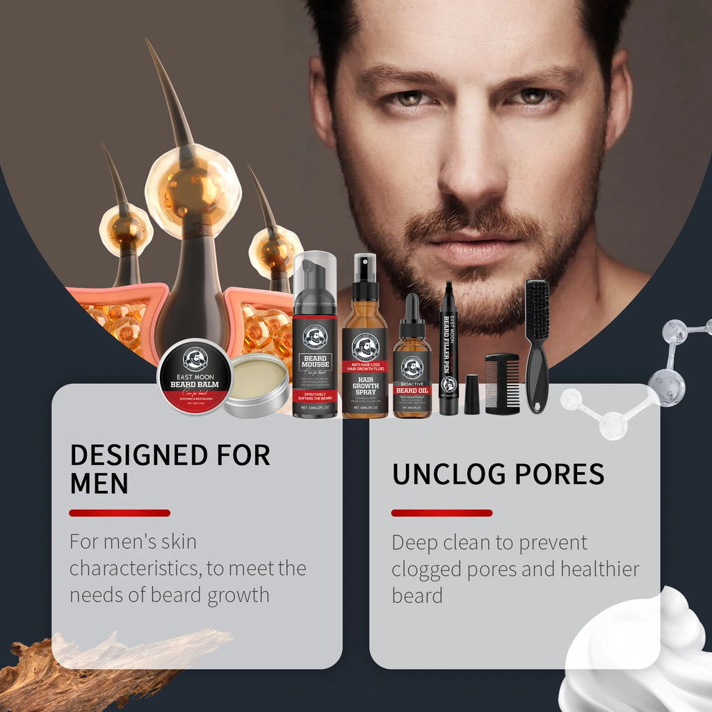 East Moon Sandalwood Beard Care Set for Men