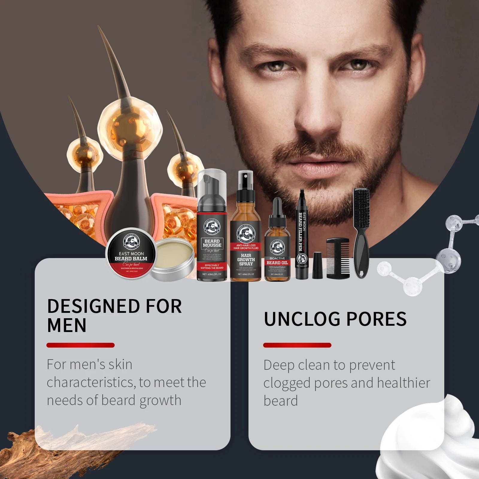 East Moon Sandalwood Beard Care Set for Men
