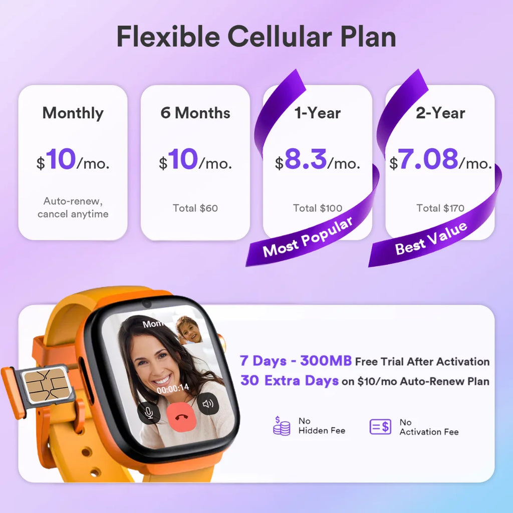 EIOTMART 4G Kids Smartwatch GPS Two Way Call Video SOS