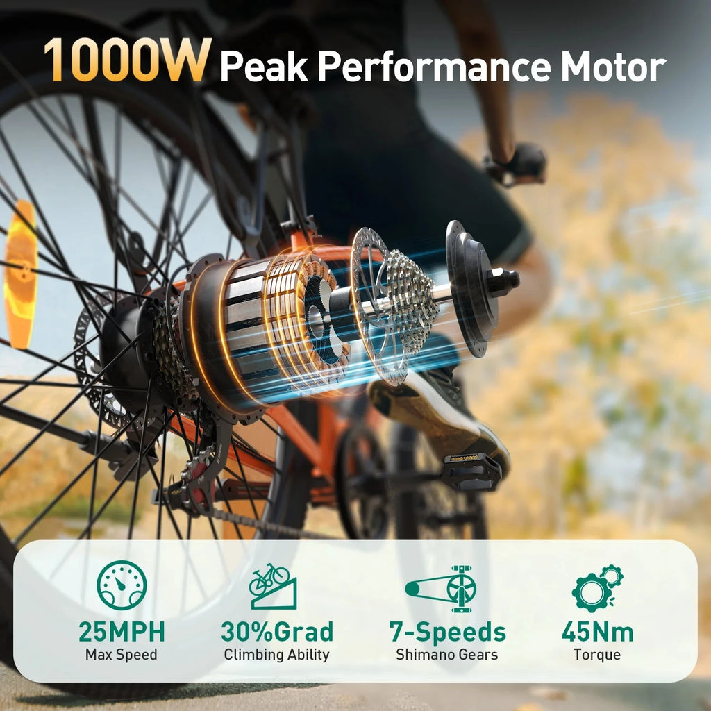 QRONGE 1000W Peak Electric Bike, 70 Mile Range, 7 Speed
