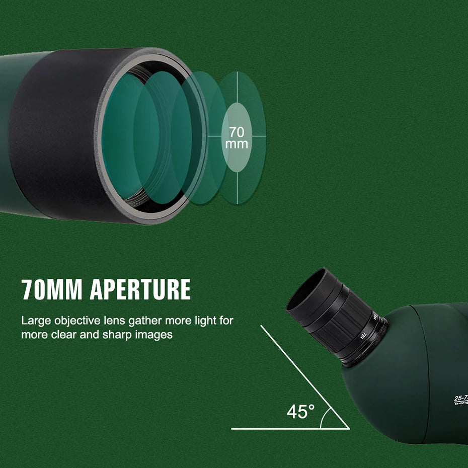 SVBONY 25x to 75x Zoom Spotting Scope for Bird Watching