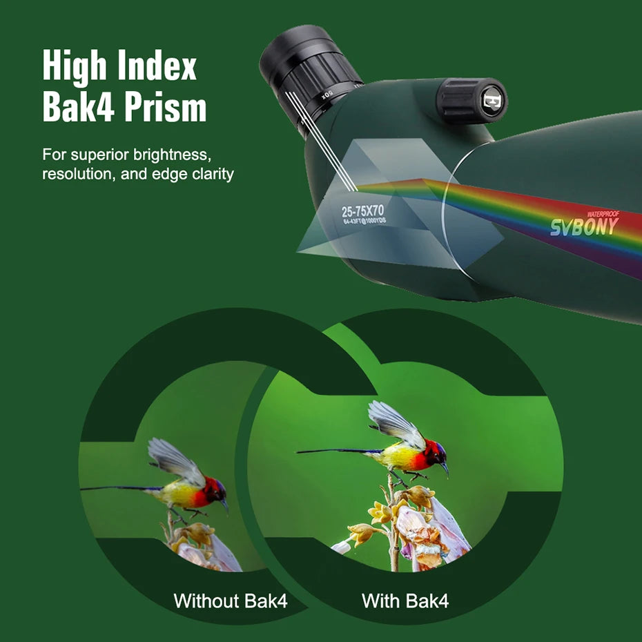 SVBONY 25x to 75x Zoom Spotting Scope for Bird Watching