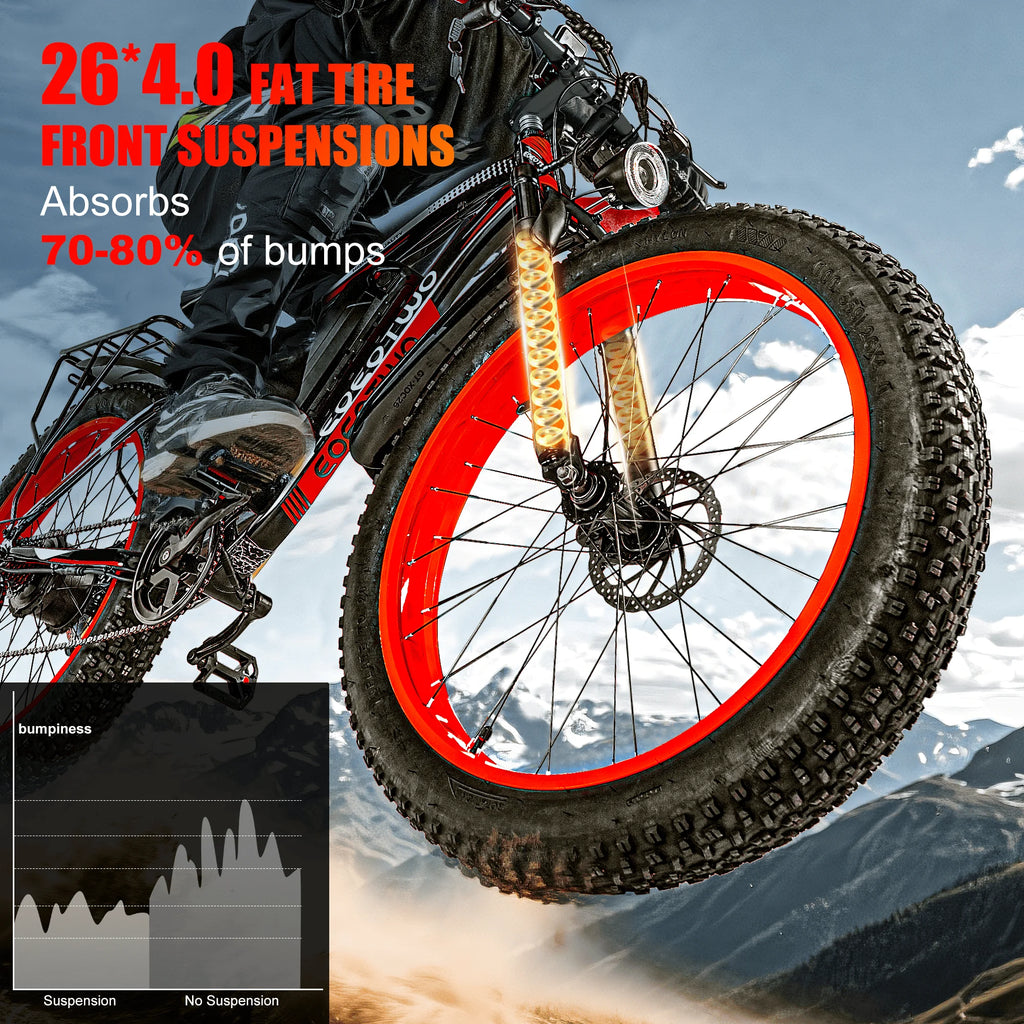 EOEOTWO 1500W Electric Fat Tire Mountain Ebike UL2849 48V 15Ah