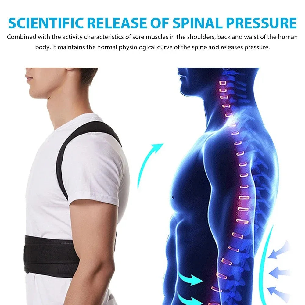 Jiehu Adjustable Back Brace Posture Corrector For Lumbar And Shoulder