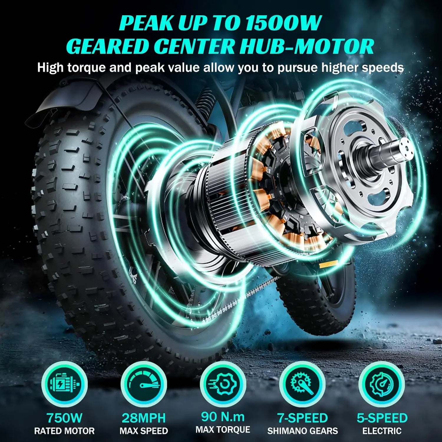 TST R002S 1500W Electric Bike For All Terrains Range Included