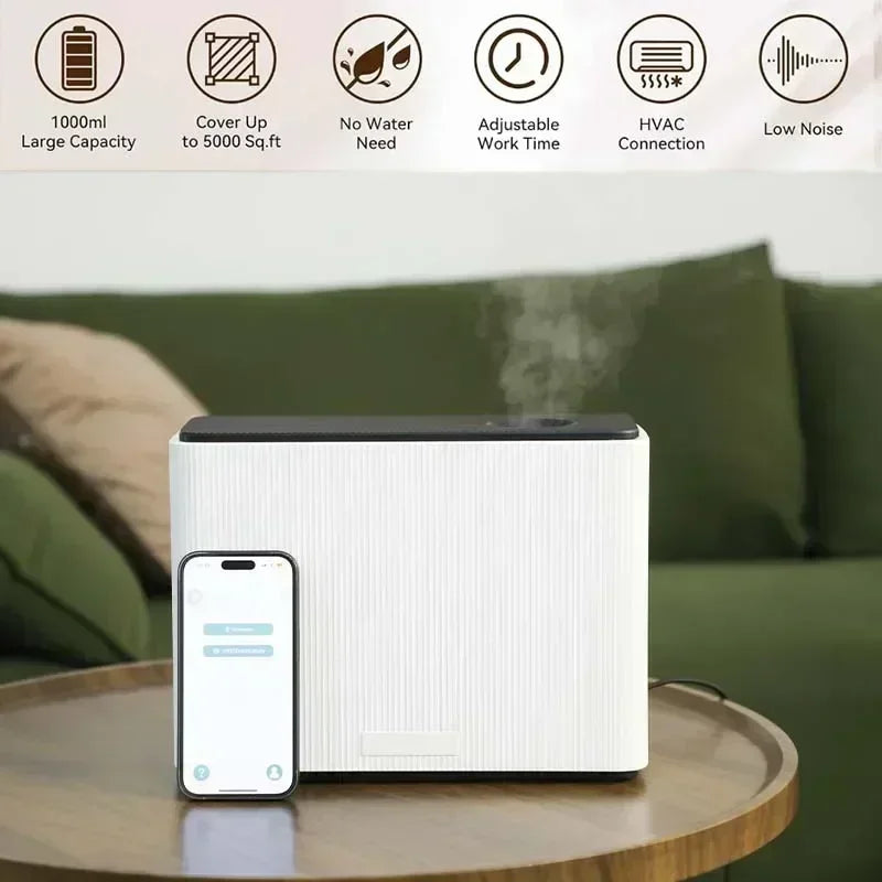 Namstec Fragrance Diffuser With WiFi Bluetooth Smart Scent