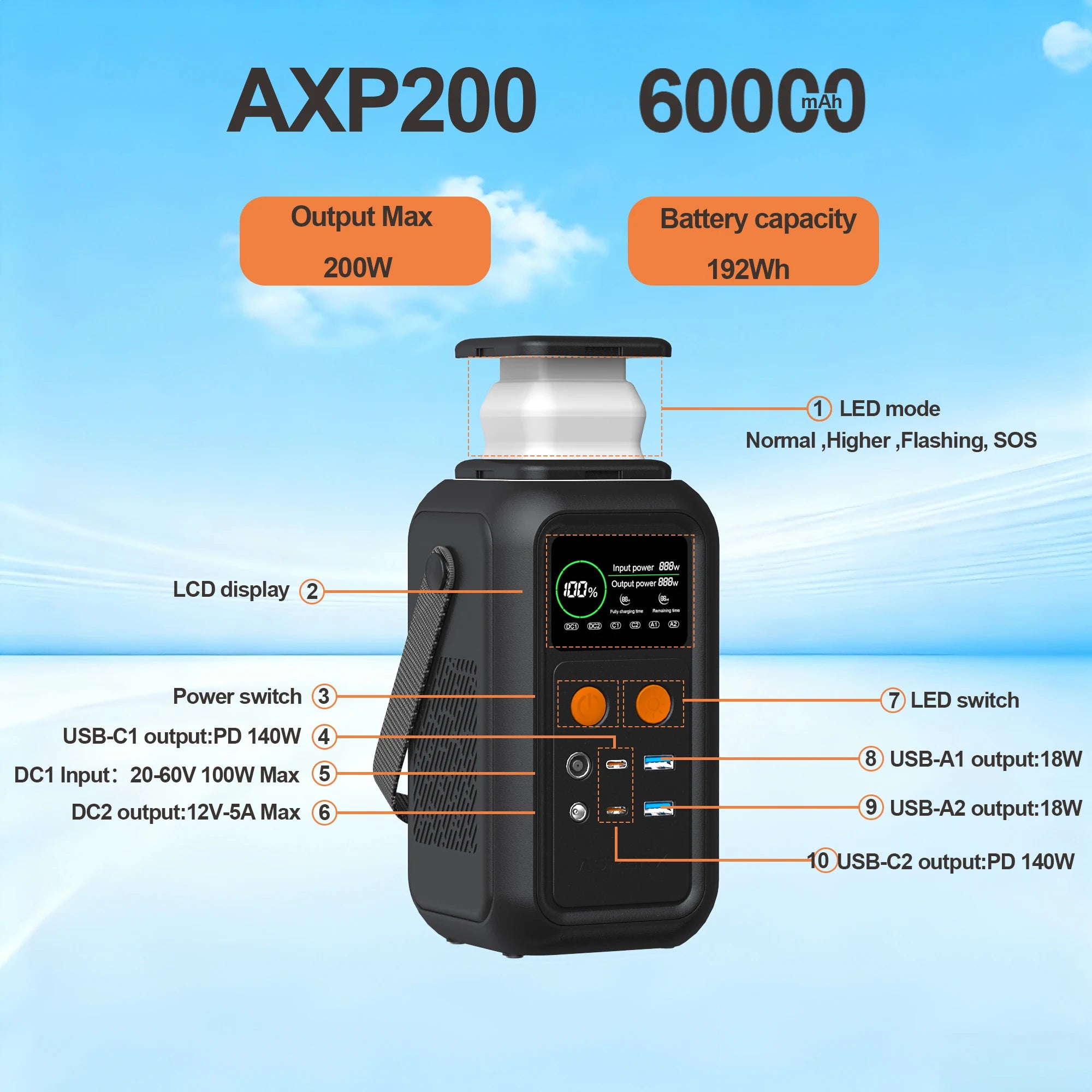 CTOLITY 200W Portable Power Station 192Wh Lifepo4