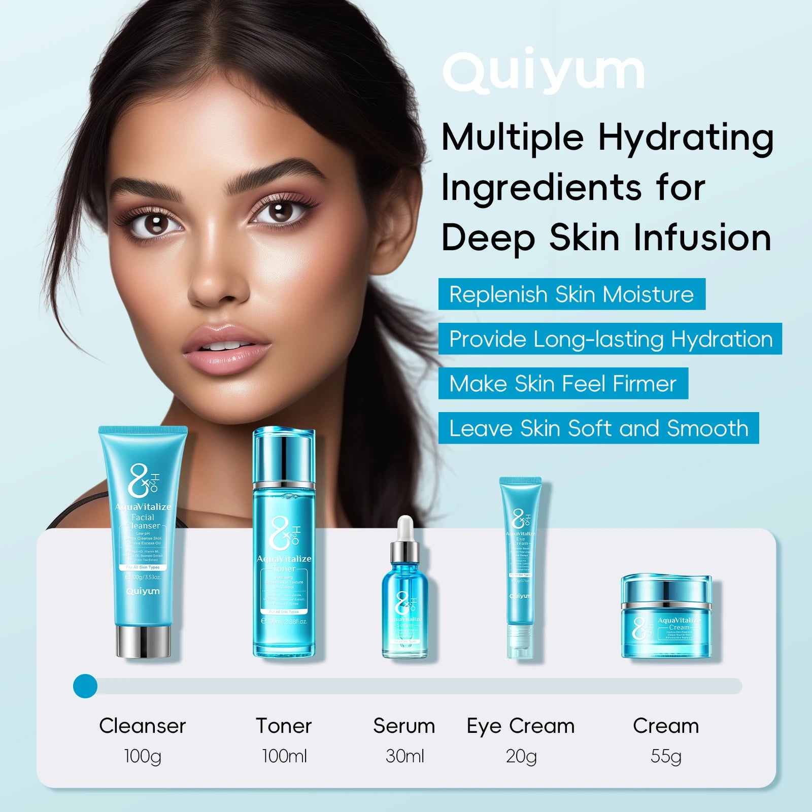 LAIKOU Hydration Skincare Set 5-Piece Deep Hydration Kit