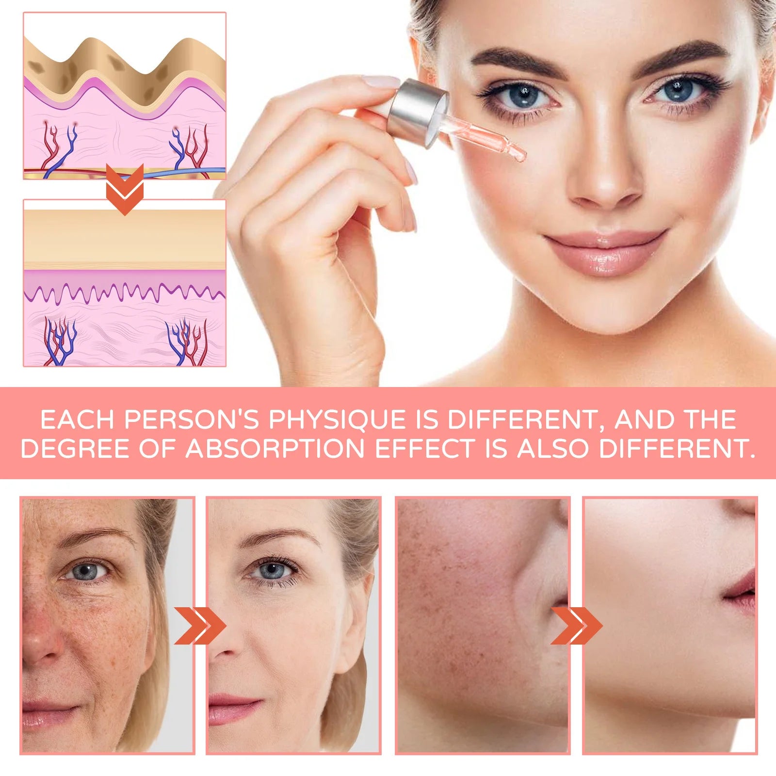 Jaysuing 5 In 1 AntiAging Facial Serum For Firming