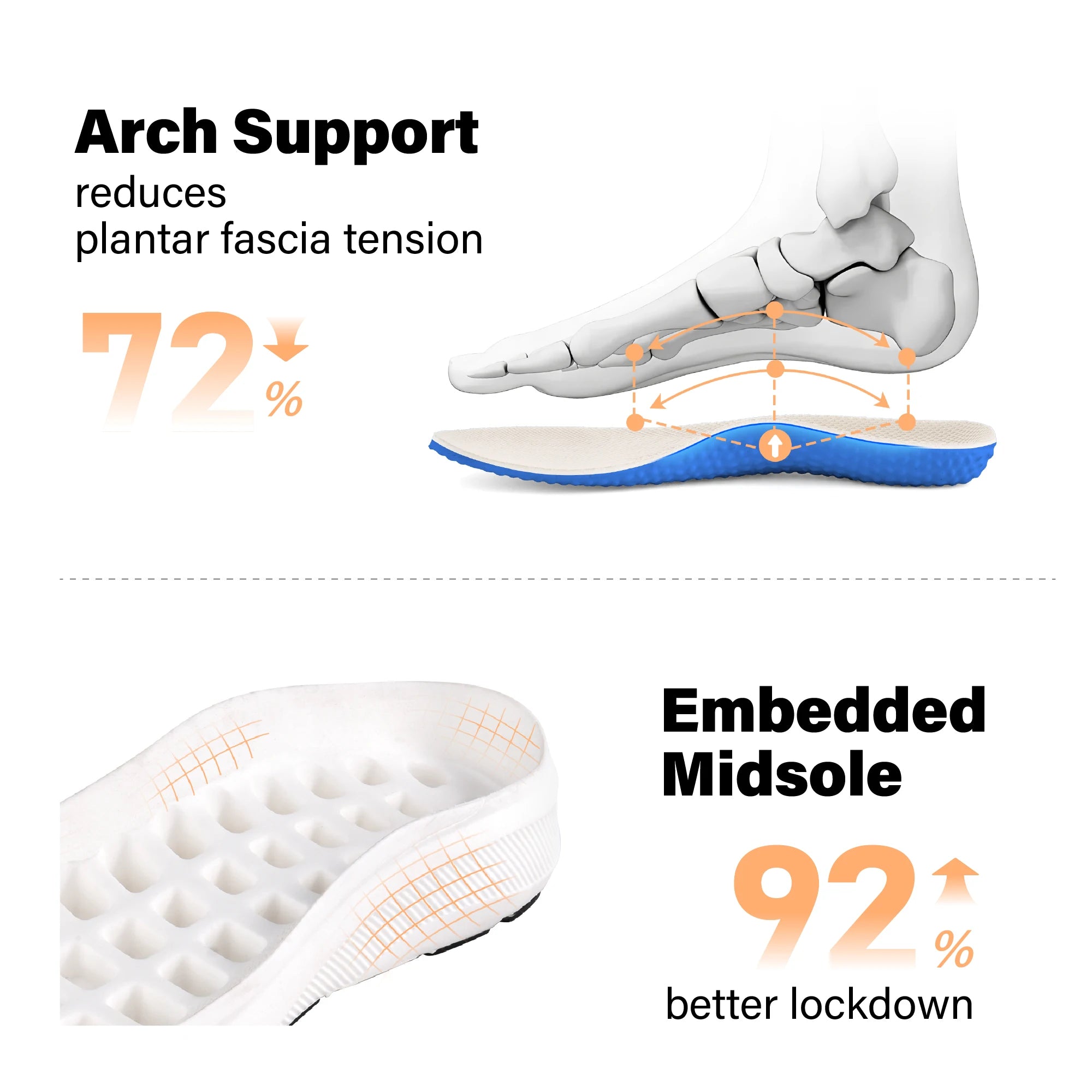 NONECN Womens Wide Toe Box Slip-On Sneakers With Arch Support
