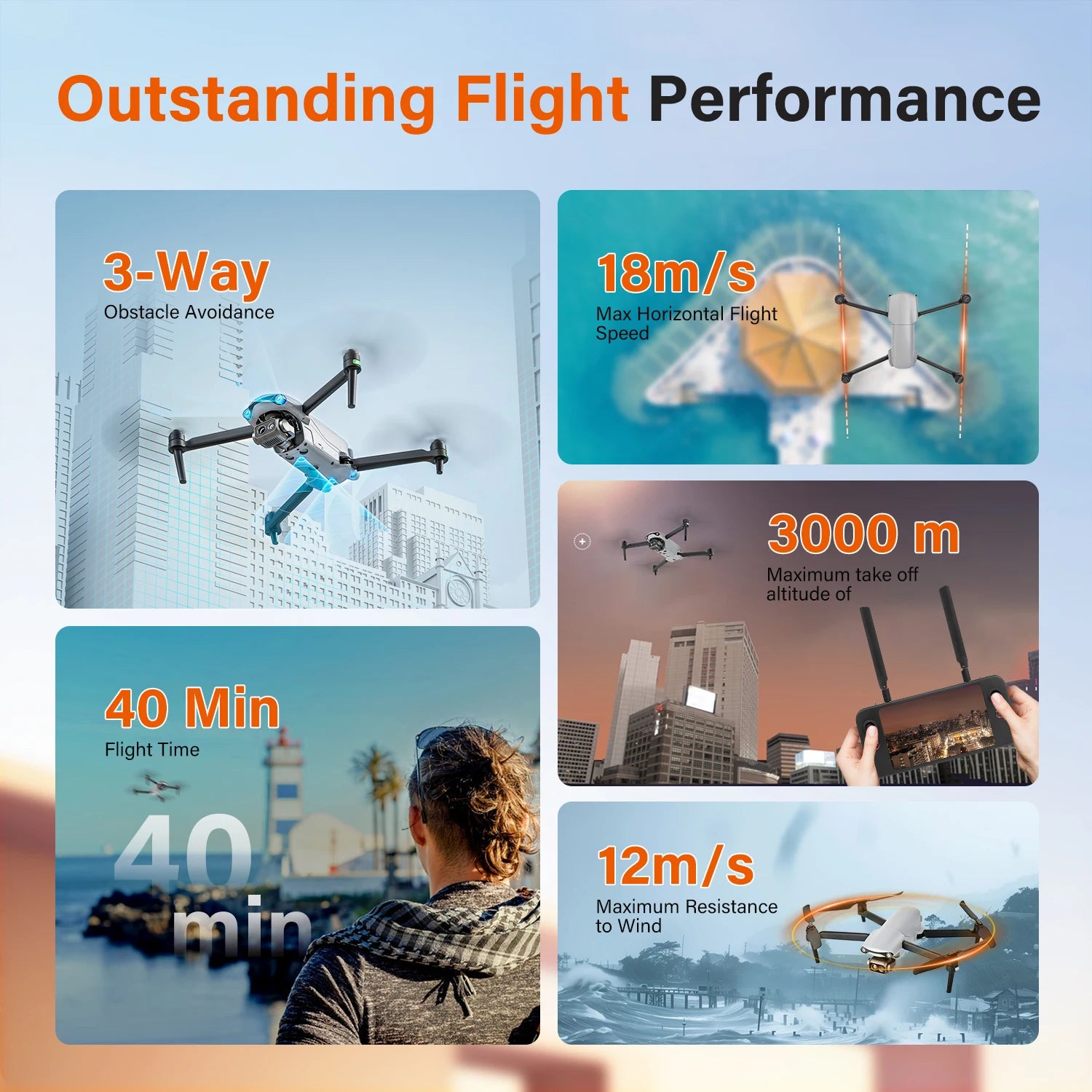Autel Robotics Lite 640T Drone With Thermal Camera