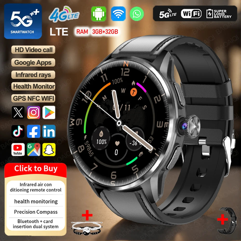 5G and 4G Smartwatch with AMOLED Display and Google Play