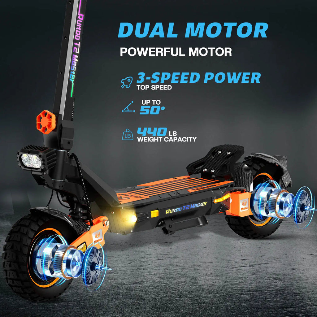 Electric Scooter 2400W Dual Motor, 52V 20.8Ah Battery, 40 Miles Range, 10" Off-Road Tires, Dual Disc Brake