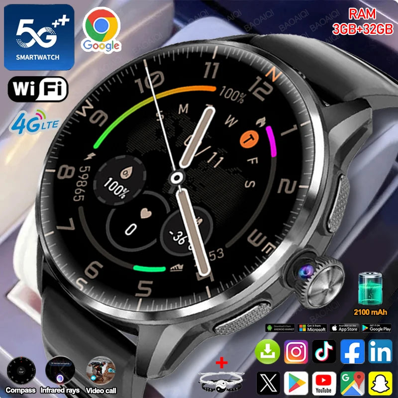 5G and 4G Smartwatch with AMOLED Display and Google Play