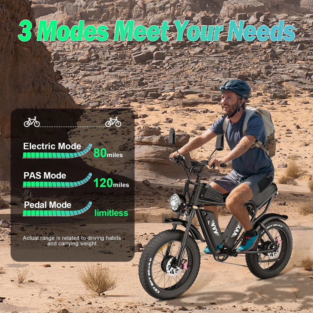 YVY K20 1500W Electric Bike for Adults Fat Tire Range