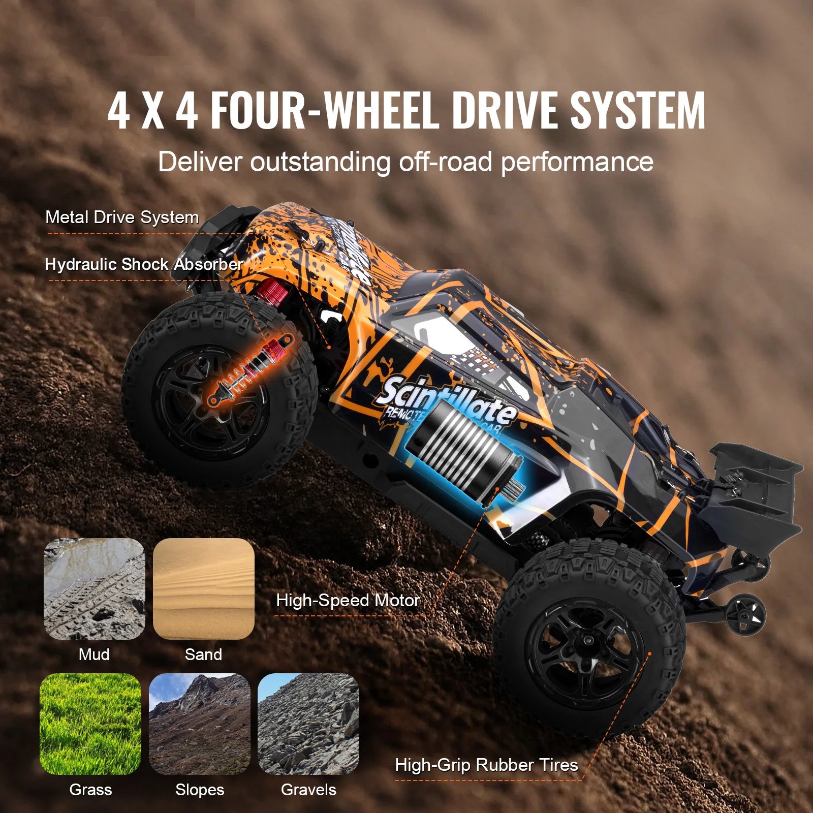 SucceBuy 4WD Off-Road RC Car For Kids With Remote Control