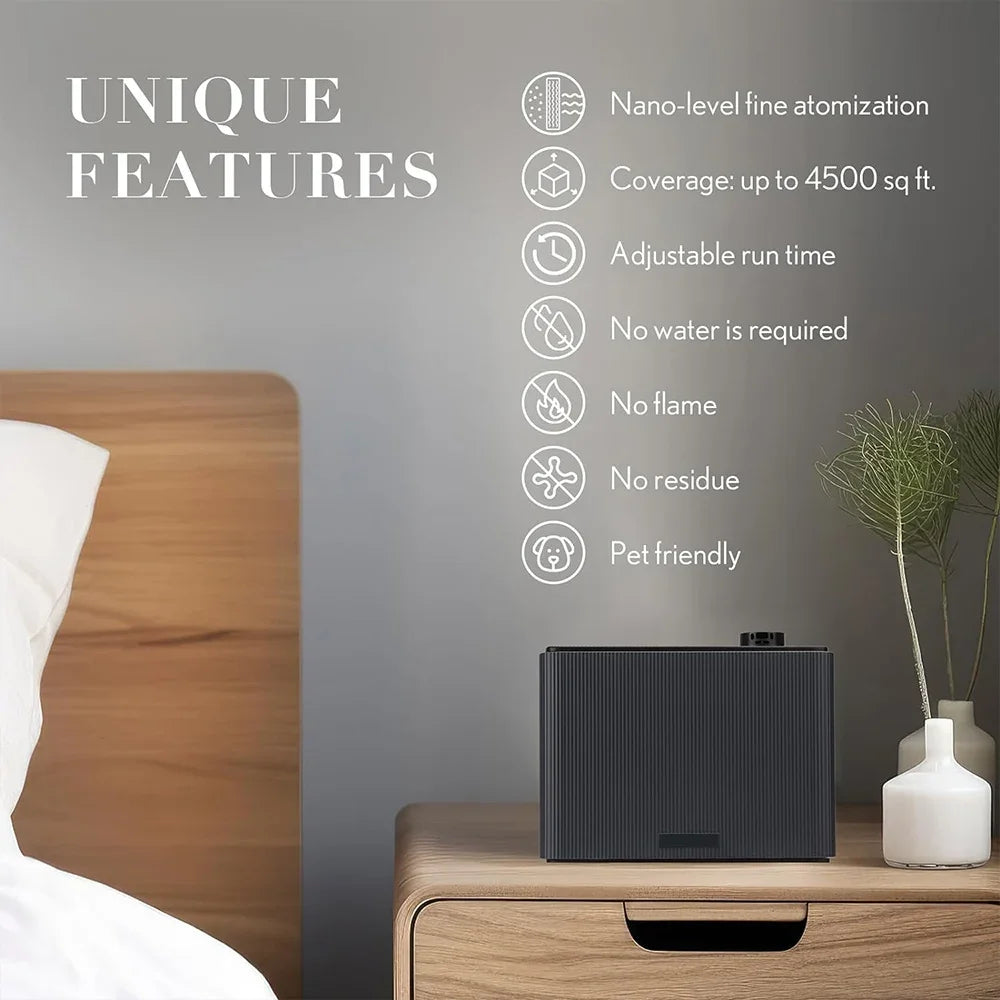 Namste Smart Fragrance Diffuser App Control For Home Spa