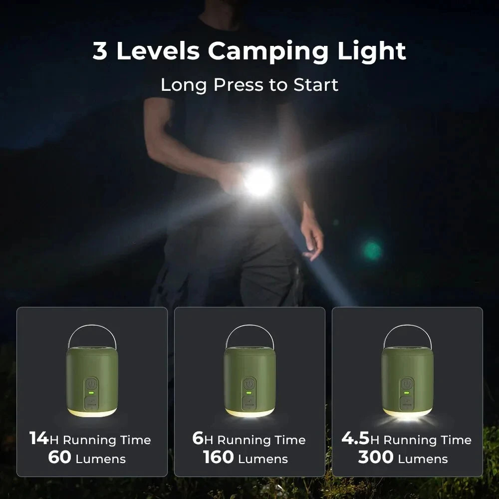 WESTTUNE Tiny Air Pump With Camping Lantern 4.5kPa Magnetic Design