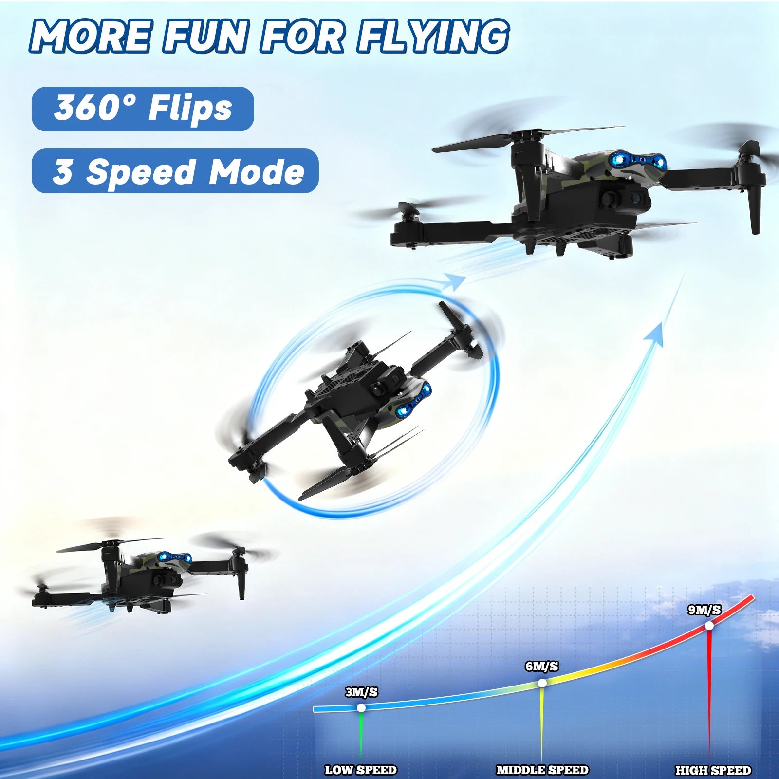 Foldable Drone With Dual HD Cameras, 360 Roll, Takeoff Landing