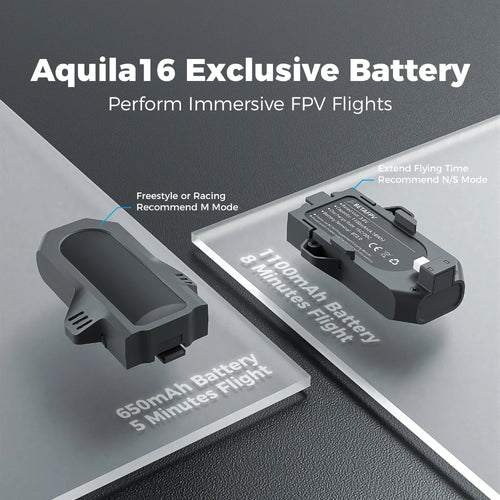 BETAFPV Aquila16 FPV Kit ELRS 2.4G Brushless Racing Drone VR03 Goggles 1102 18000KV 25-350mW VTX Indoor Outdoor Mini Quadcopter