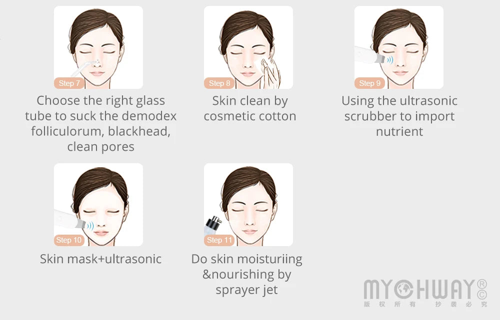Mychway 3 In 1 Skin Care Ultrasound Dermabrasion Device