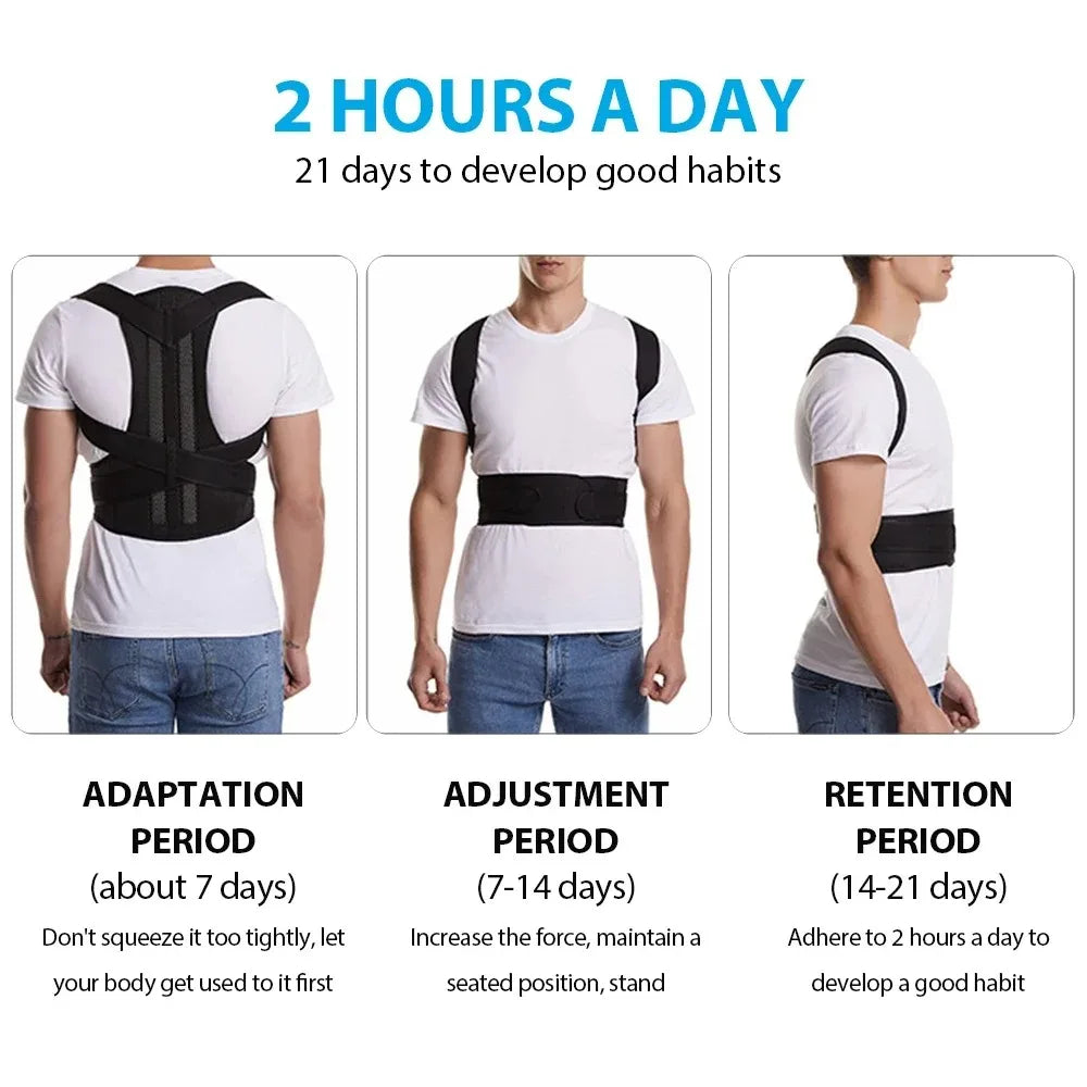 Jiehu Adjustable Back Brace Posture Corrector For Lumbar And Shoulder