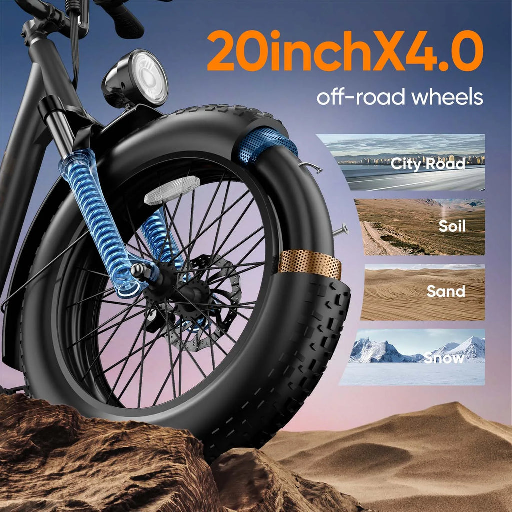 URLIFE E20PRO All-Terrain Fat Tire Electric Bike 1500W Motor 48V