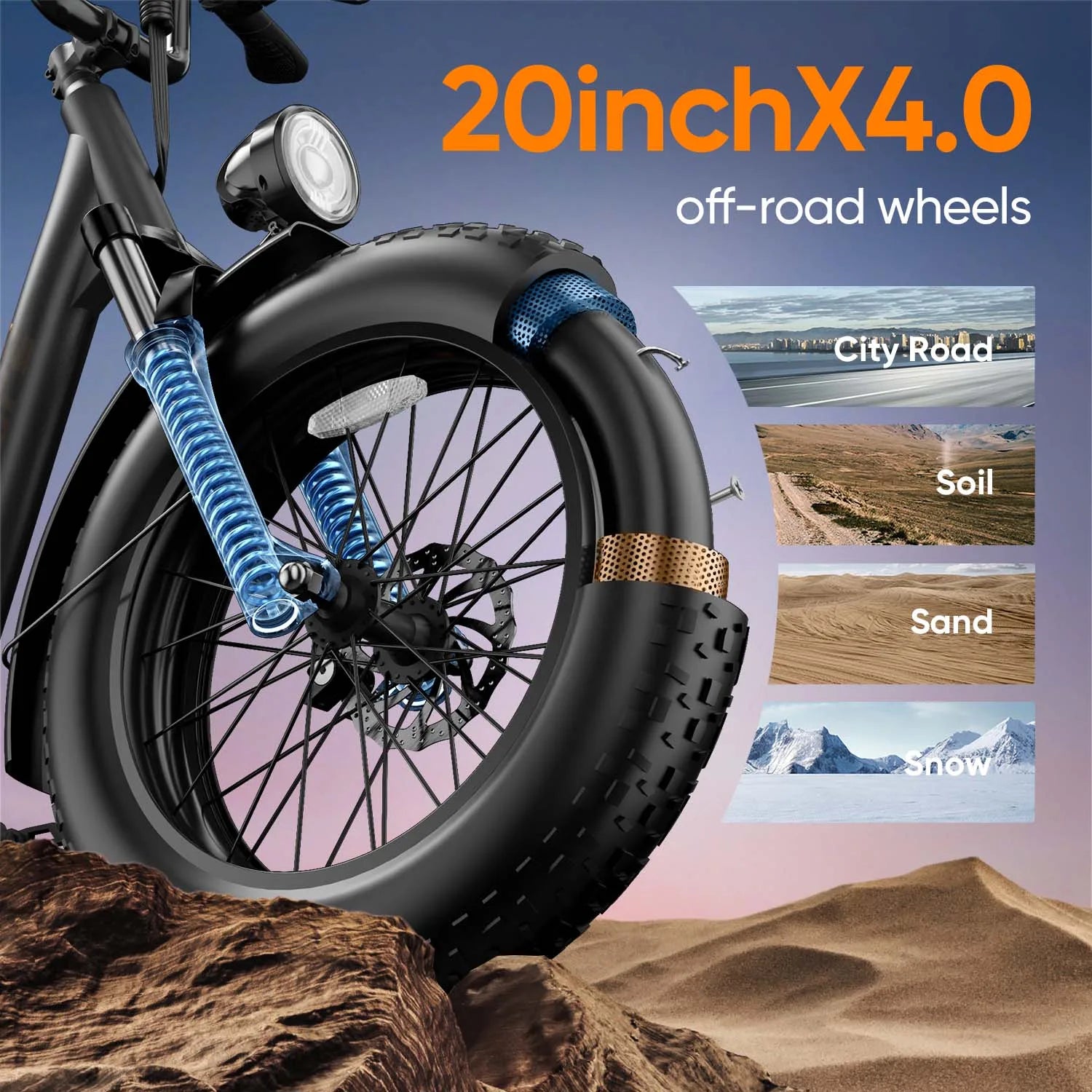 URLIFE E20PRO All-Terrain Fat Tire Electric Bike 1500W Motor 48V