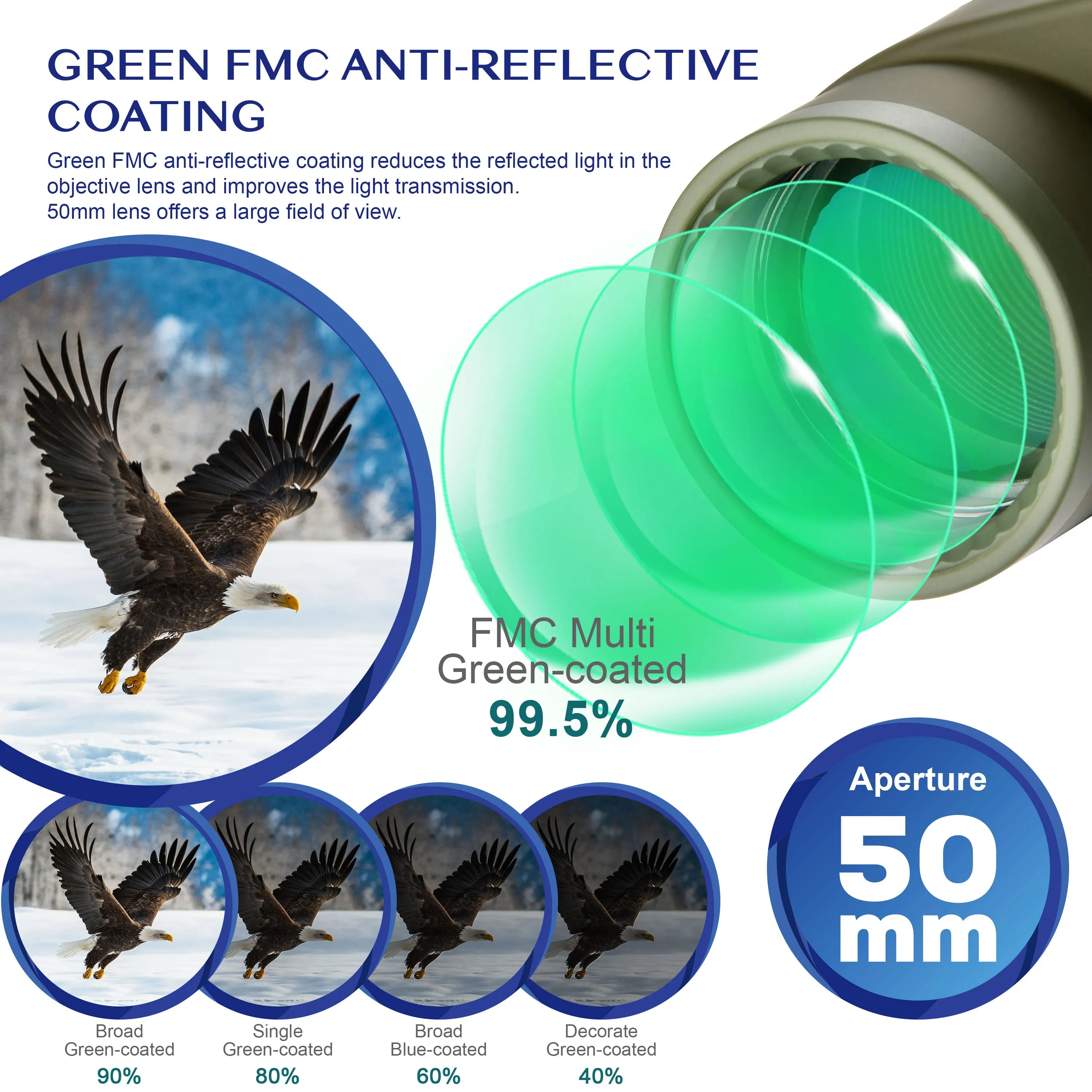 AO3097 10x50 HD Marine Binoculars With Rangefinder Compass BAK4 Prism