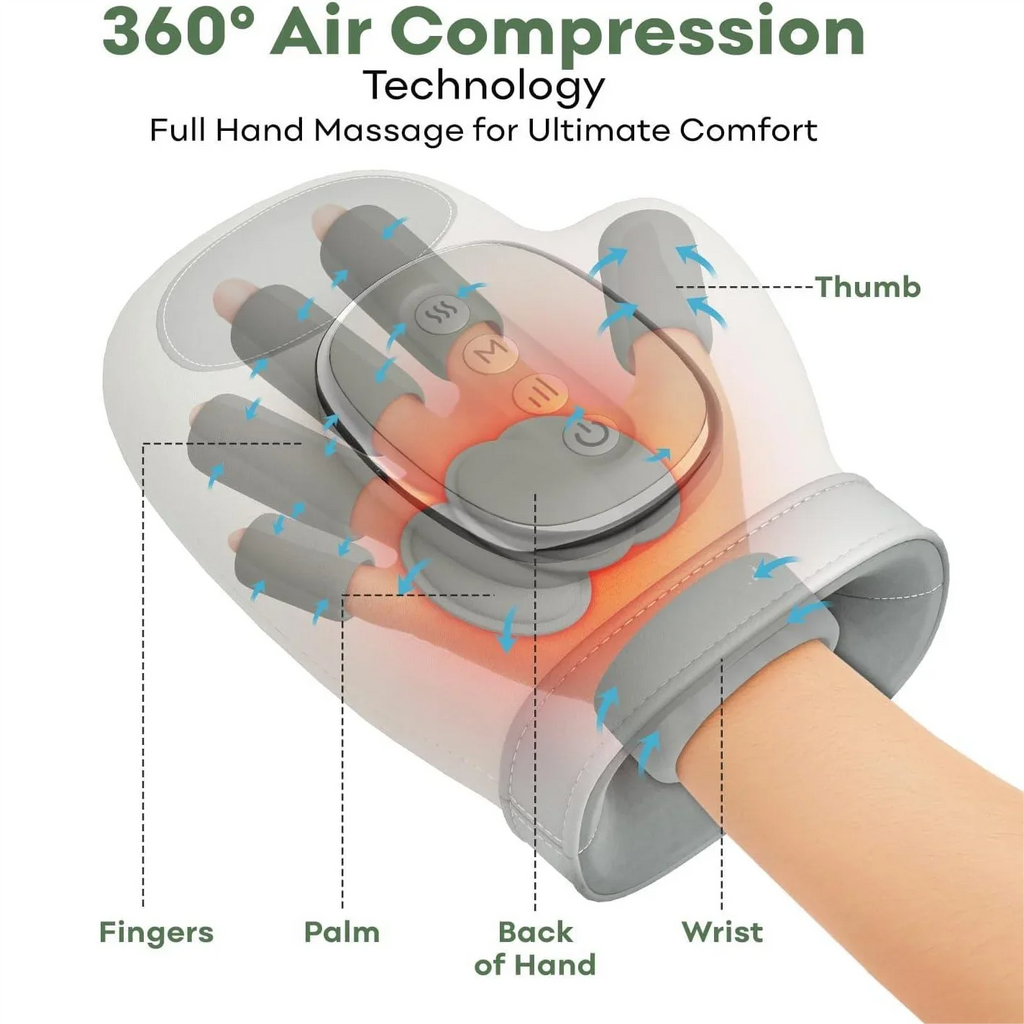 Hand Massager With Heat And Airbag Compression For Carpal Tunnel
