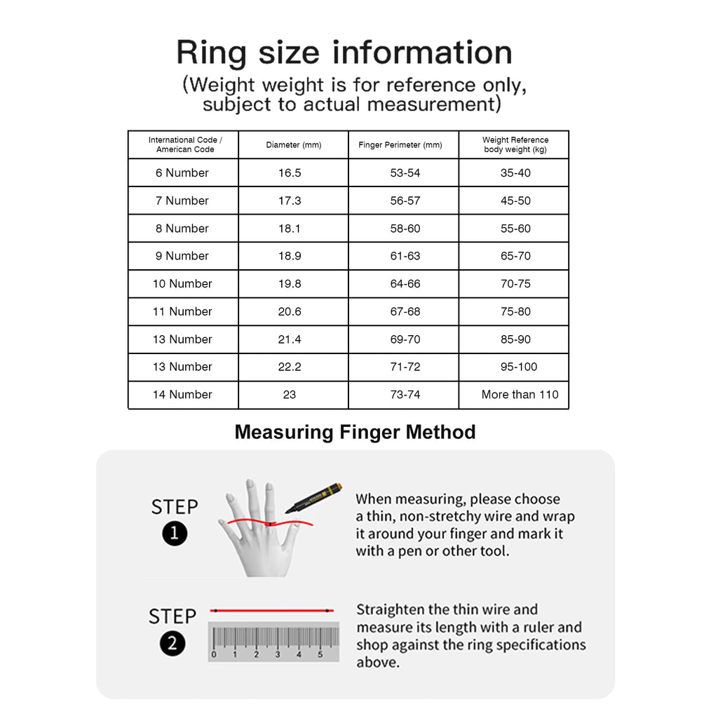 Odelettevcy Smart Ring Health Tracker Heart Rate SpO2 IP68 Waterproof