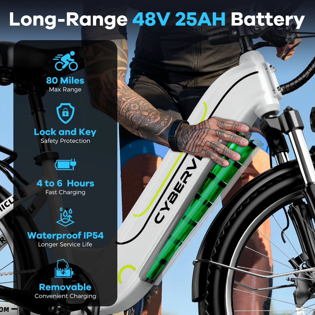 TALUSCONDOR Cybervelo EK7 City EBike with Detachable Battery