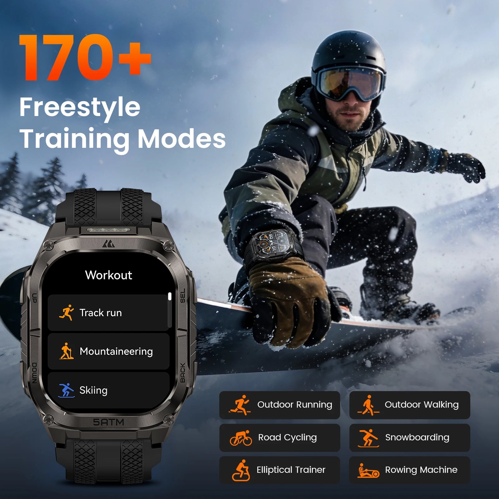 KOSPET Tank M4C Rugged Smartwatch With GPS Military Grade