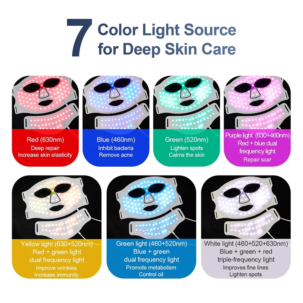 Foreverlily Silicone LED Mask With Neck Photon Therapy