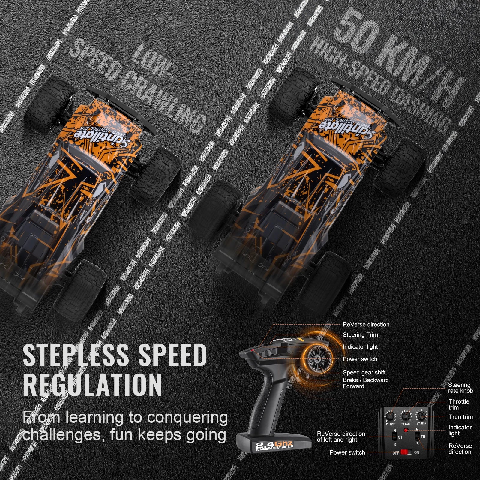 SucceBuy 4WD Off-Road RC Car For Kids With Remote Control