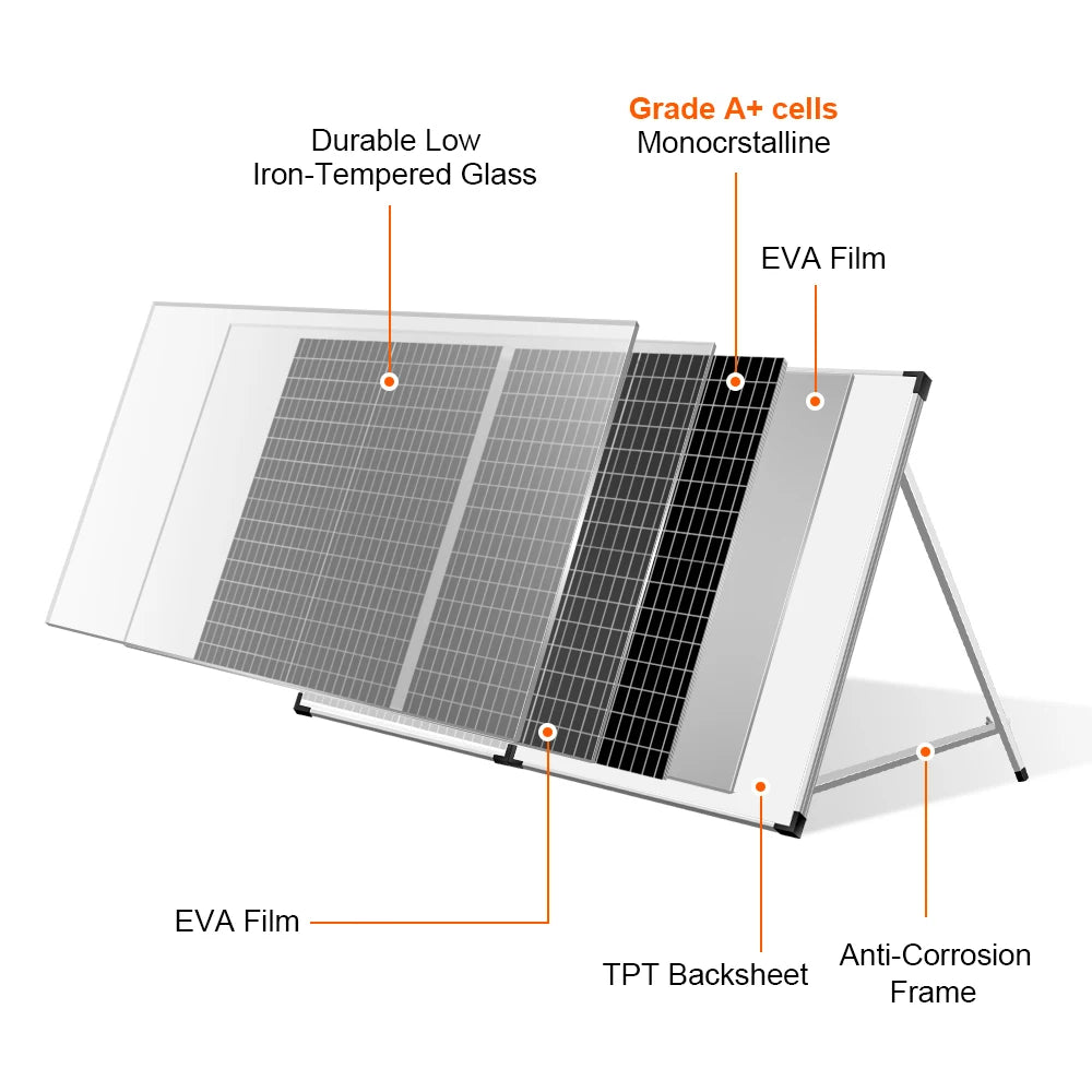 Dokio Foldable Solar Panel Suitcase for RV Camper Van Off Grid System, Monocrystalline 100W 160W 200W with 12V Controller