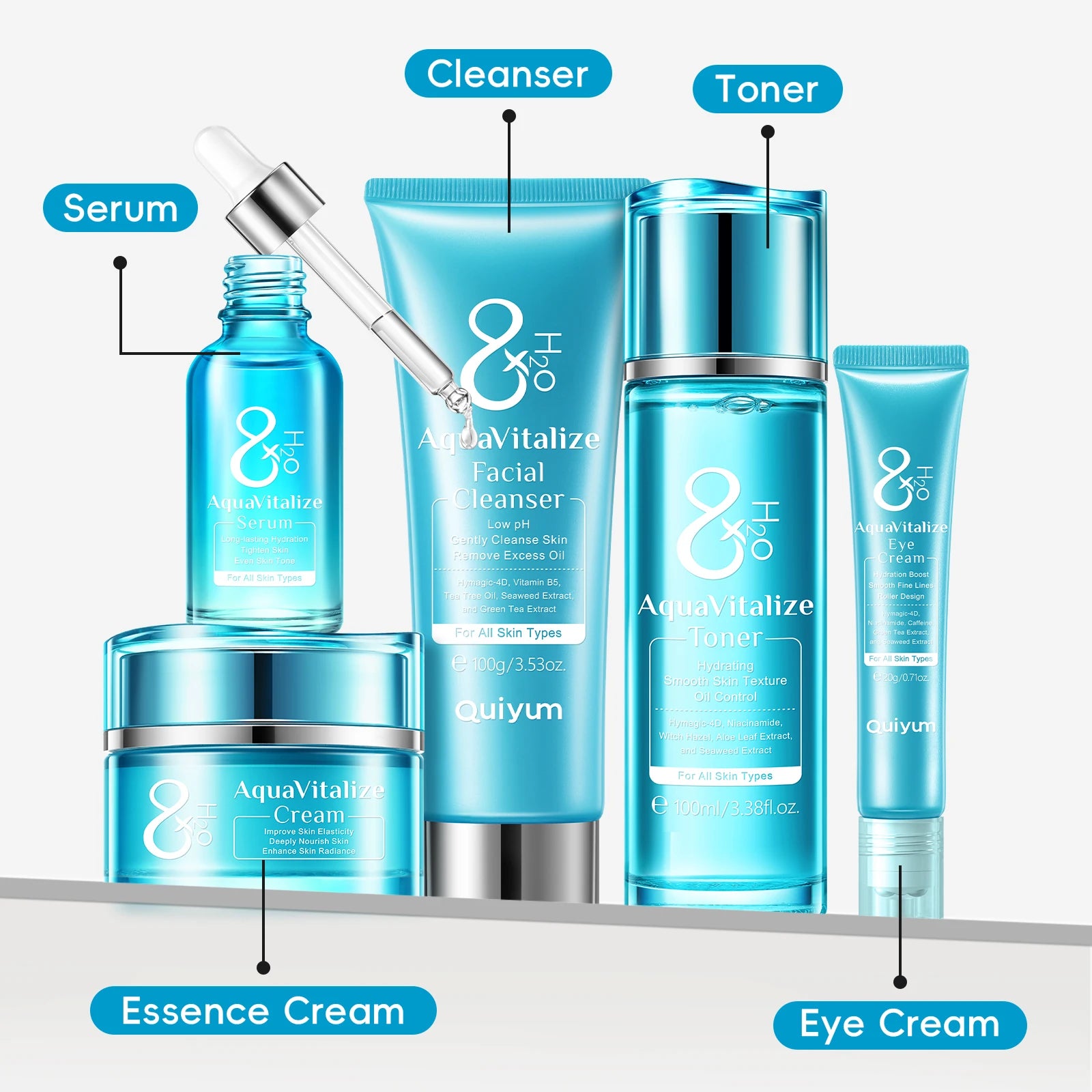 LAIKOU Hydration Skincare Set 5-Piece Deep Hydration Kit