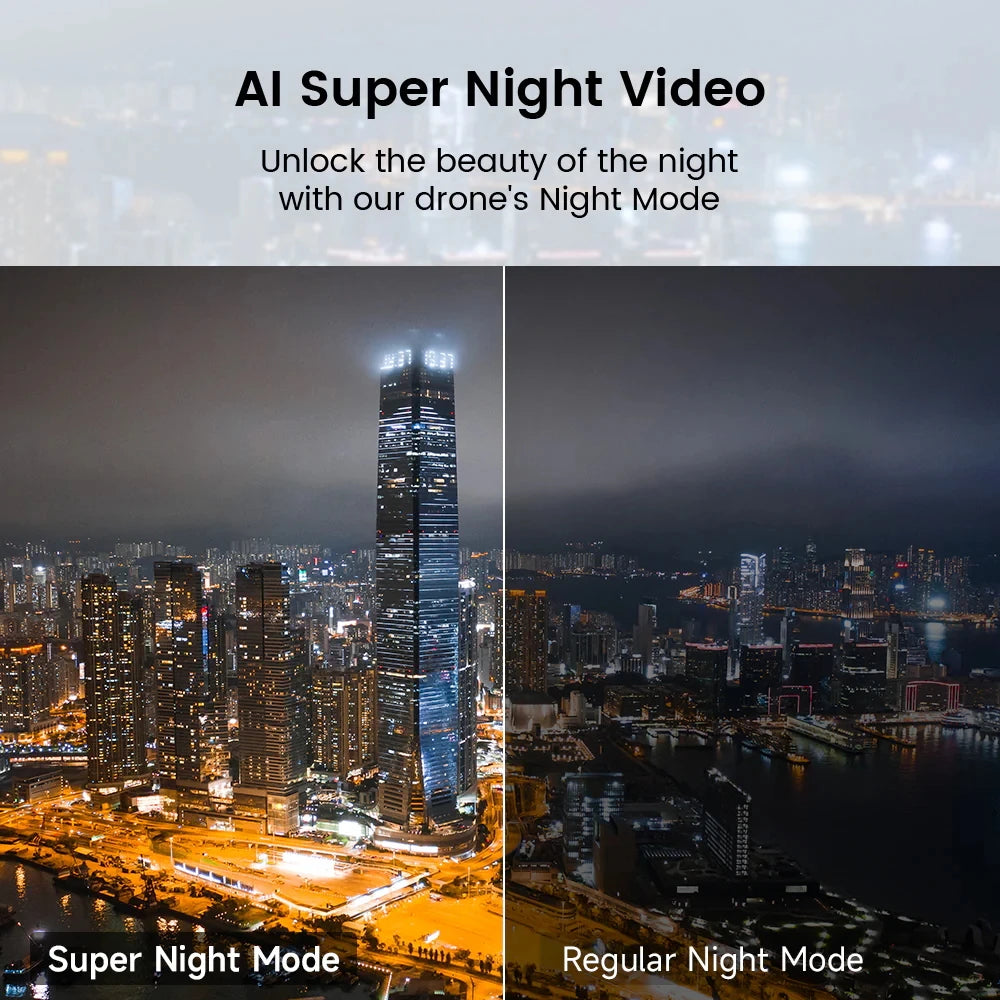 FIMI X8 TeleMax Drone 4K HDR Camera with GPS ProLine