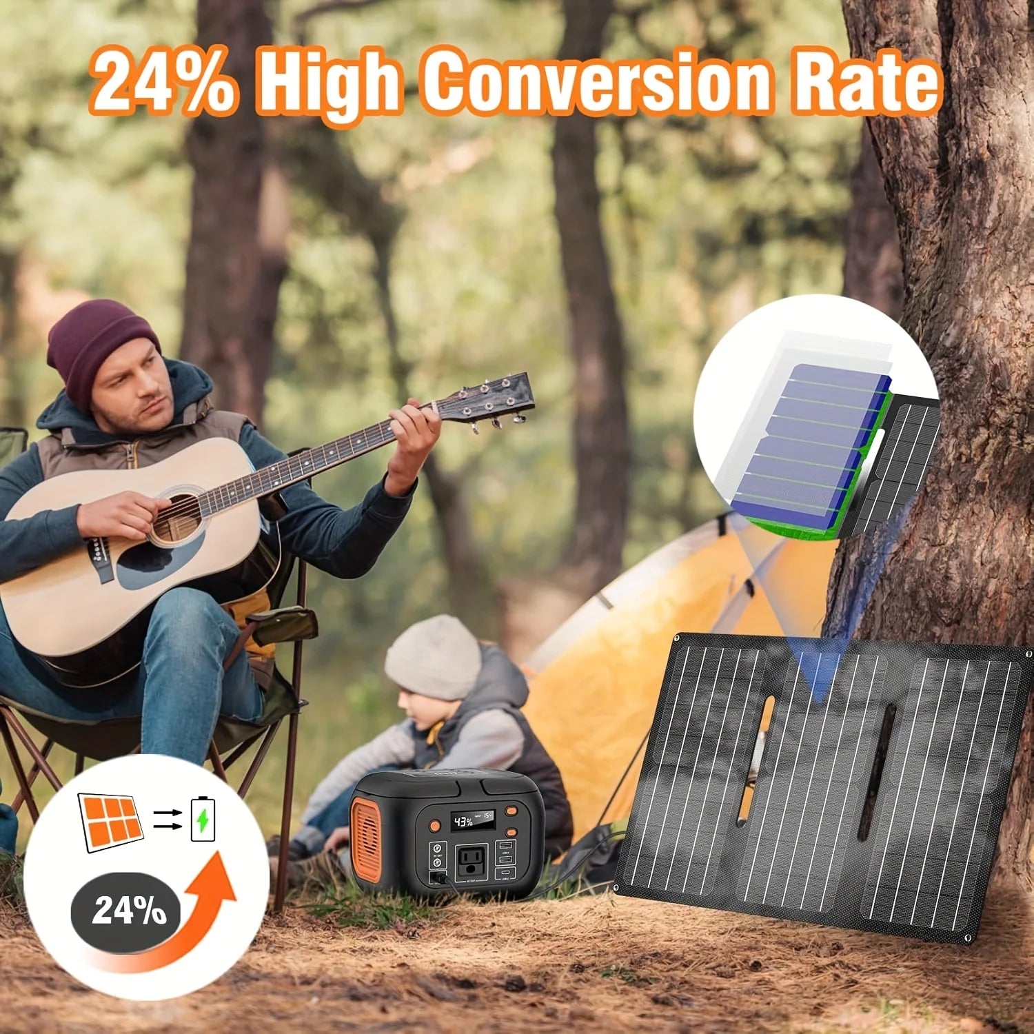 SinKeu 150W Portable Power Station With 30W Solar Panel