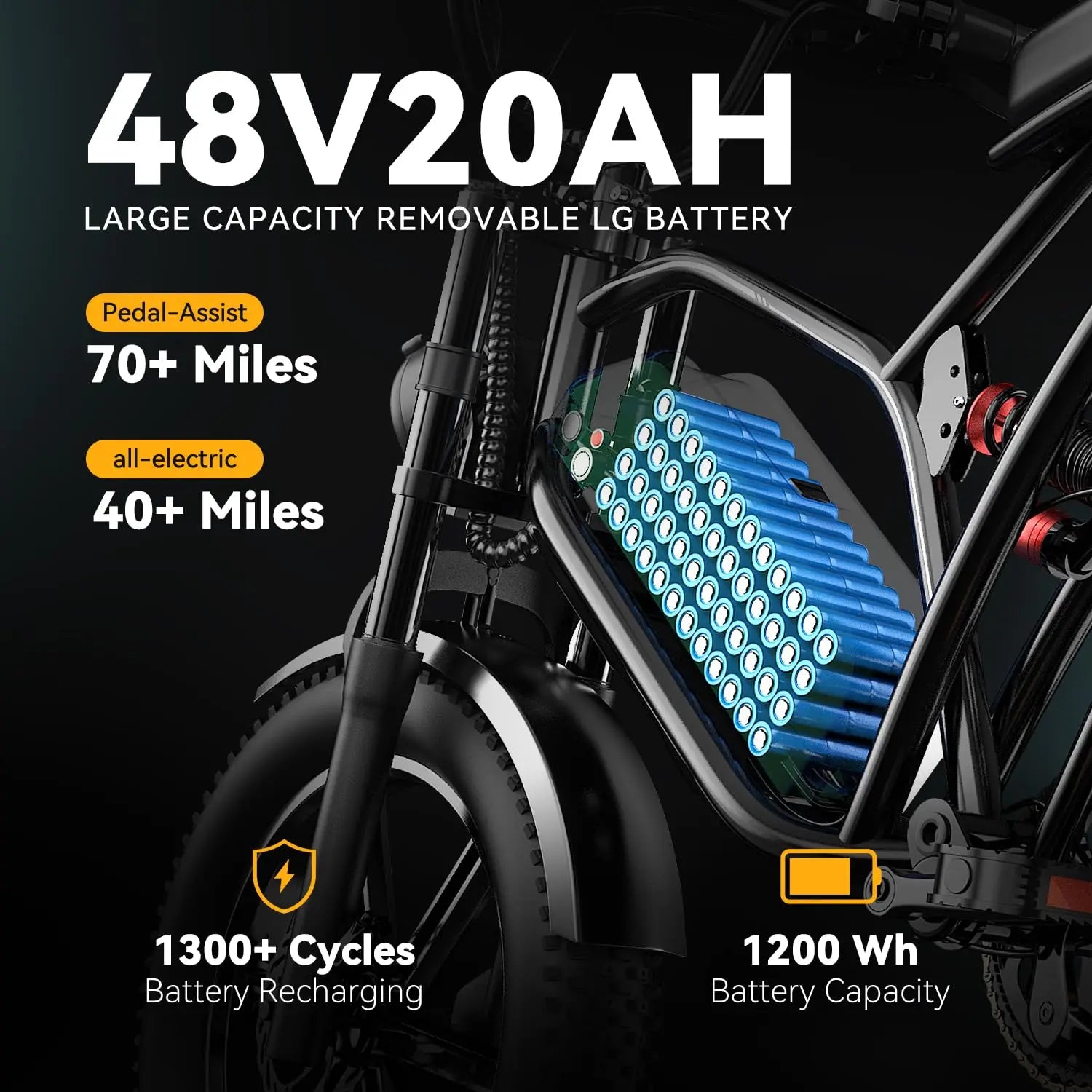 Cybervelo EK11 1600W Fat Tire All Terrain Electric Bike