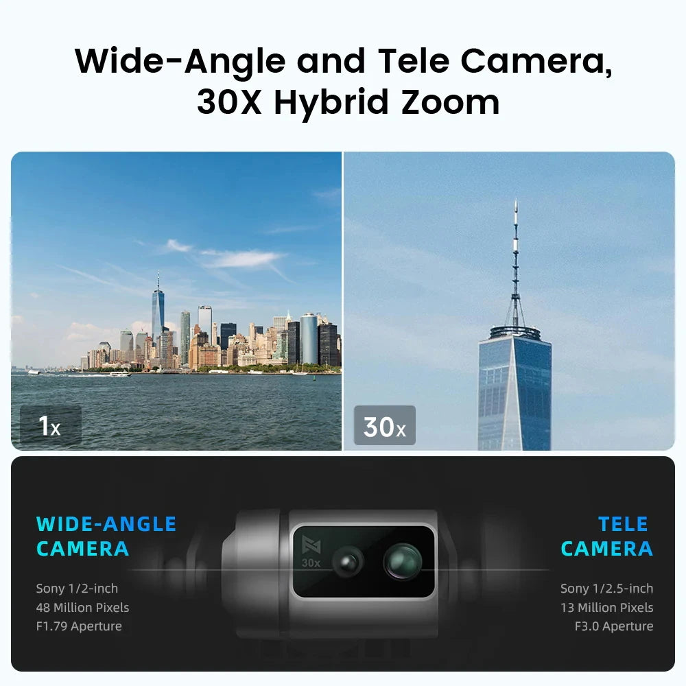 FIMI X8 TeleMax Drone 4K HDR Camera with GPS ProLine