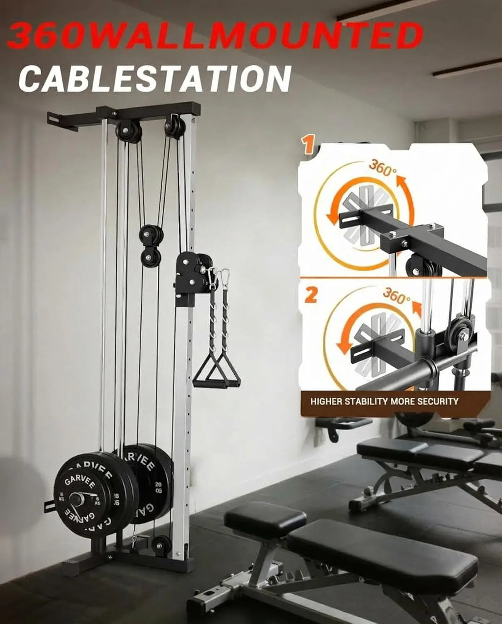 Acekool Wall Mount Cable Station 18-Position Pulldown and Dual Pulleys