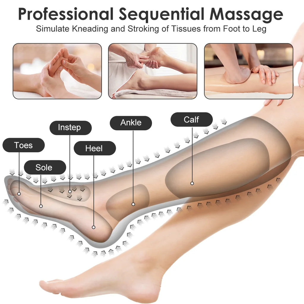 Sejoy Leg Air Compression Massager For Foot Calf Thigh