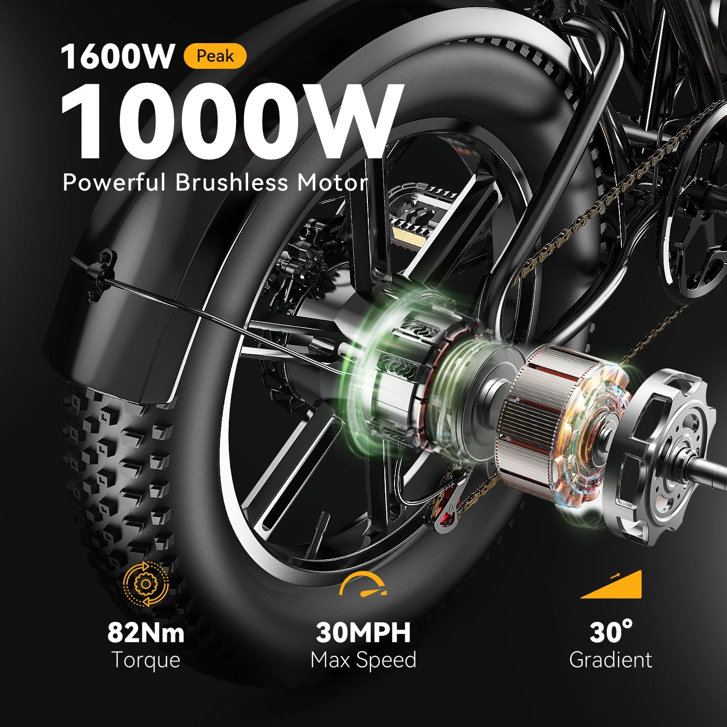 Cybervelo EK11 1600W Fat Tire All Terrain Electric Bike
