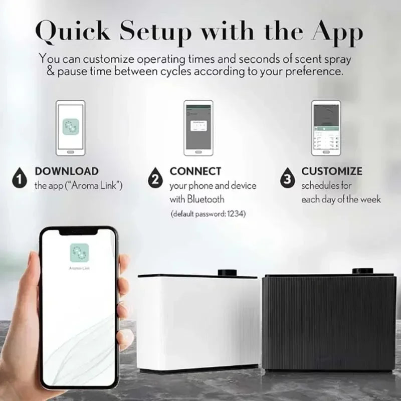 Namstec Fragrance Diffuser With WiFi Bluetooth Smart Scent
