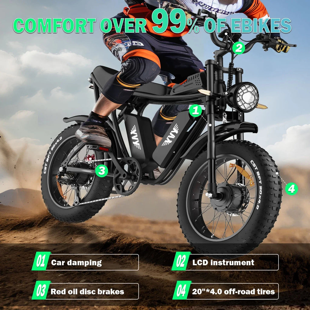YVY K20 1500W Electric Bike for Adults Fat Tire Range
