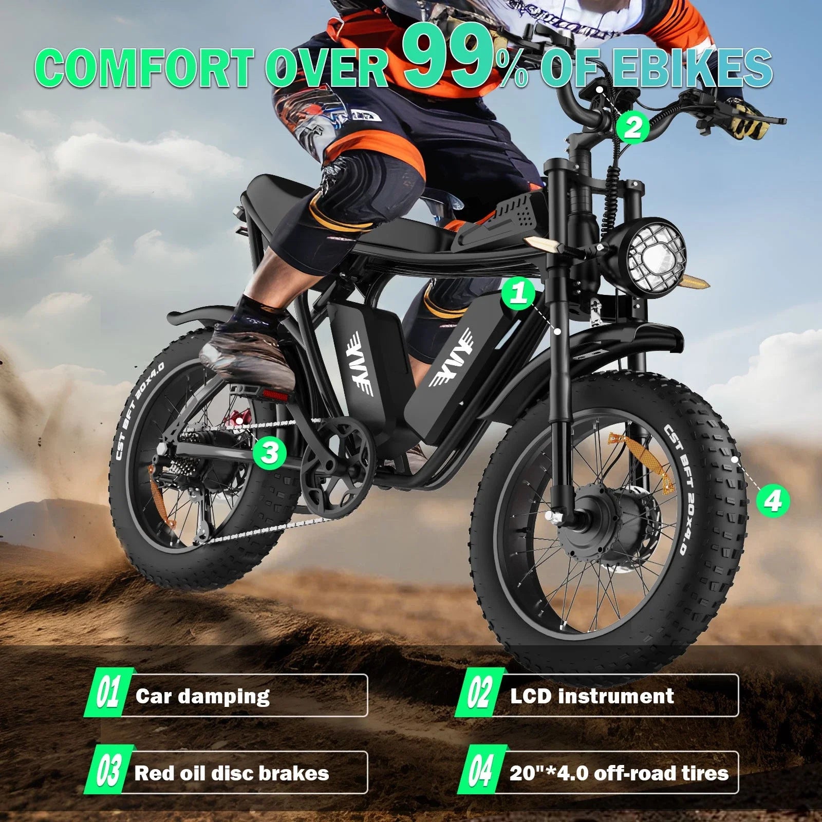 YVY K20 1500W Electric Bike for Adults Fat Tire Range