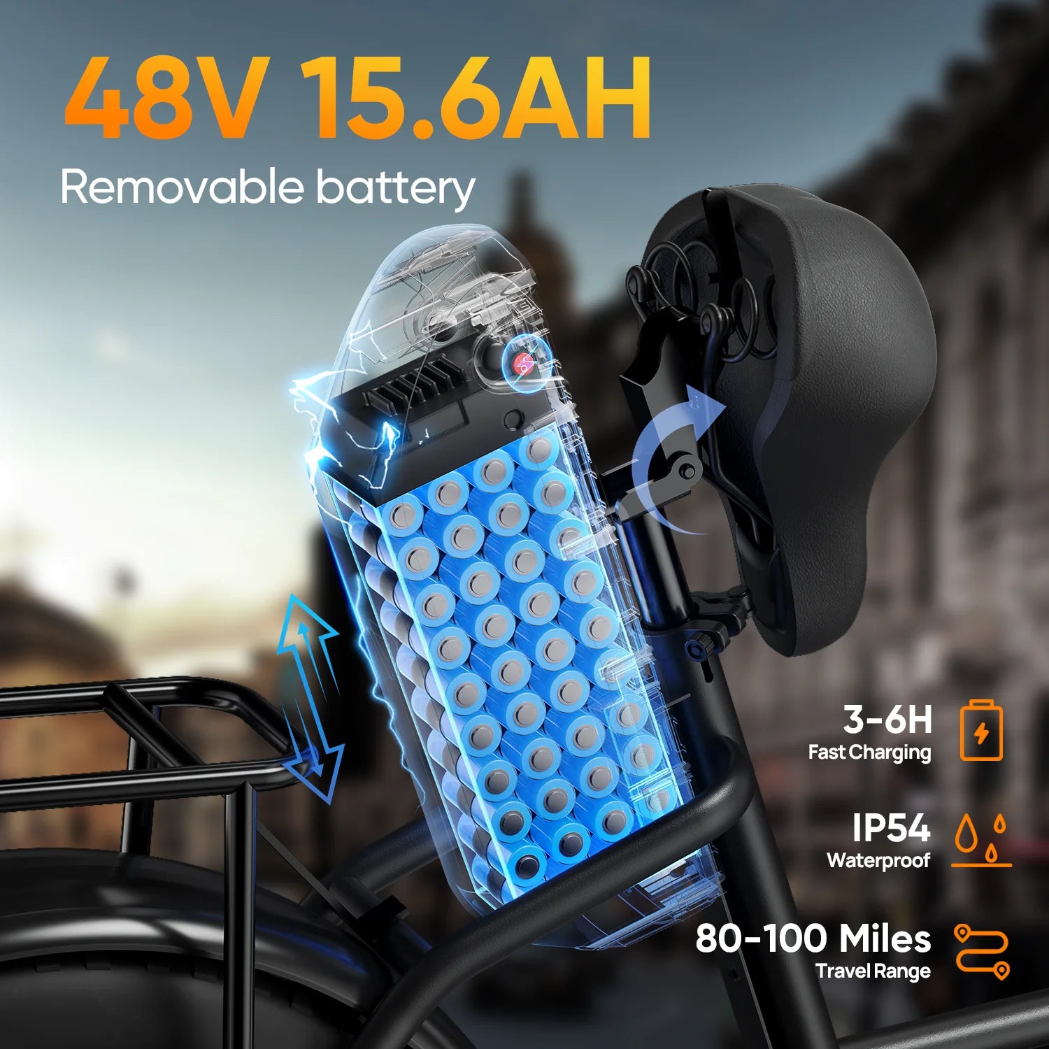 URLIFE E20PRO All-Terrain Fat Tire Electric Bike 1500W Motor 48V
