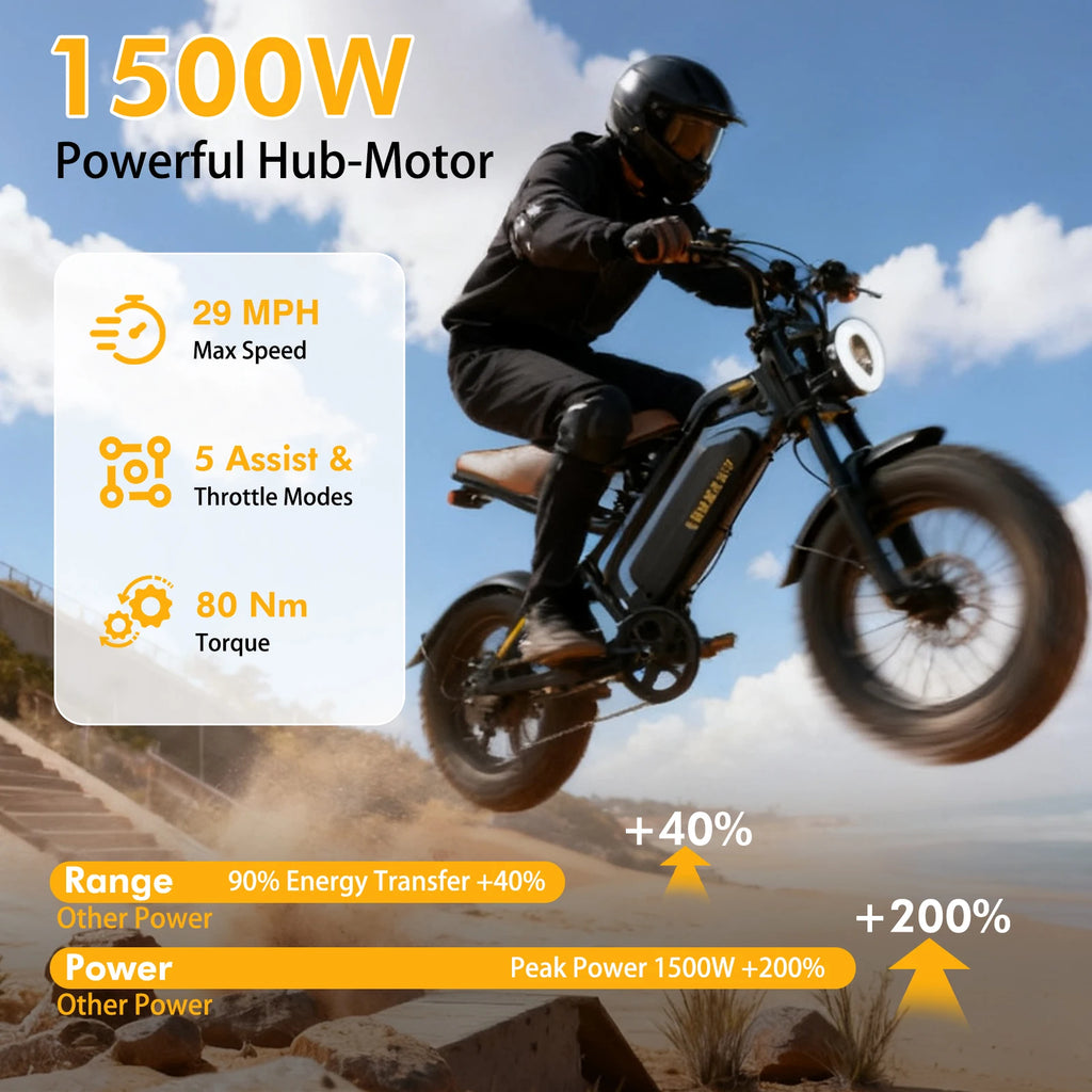 Bodywel M16 Offroad Electric Bike 1500W Fat Tire All Terrain