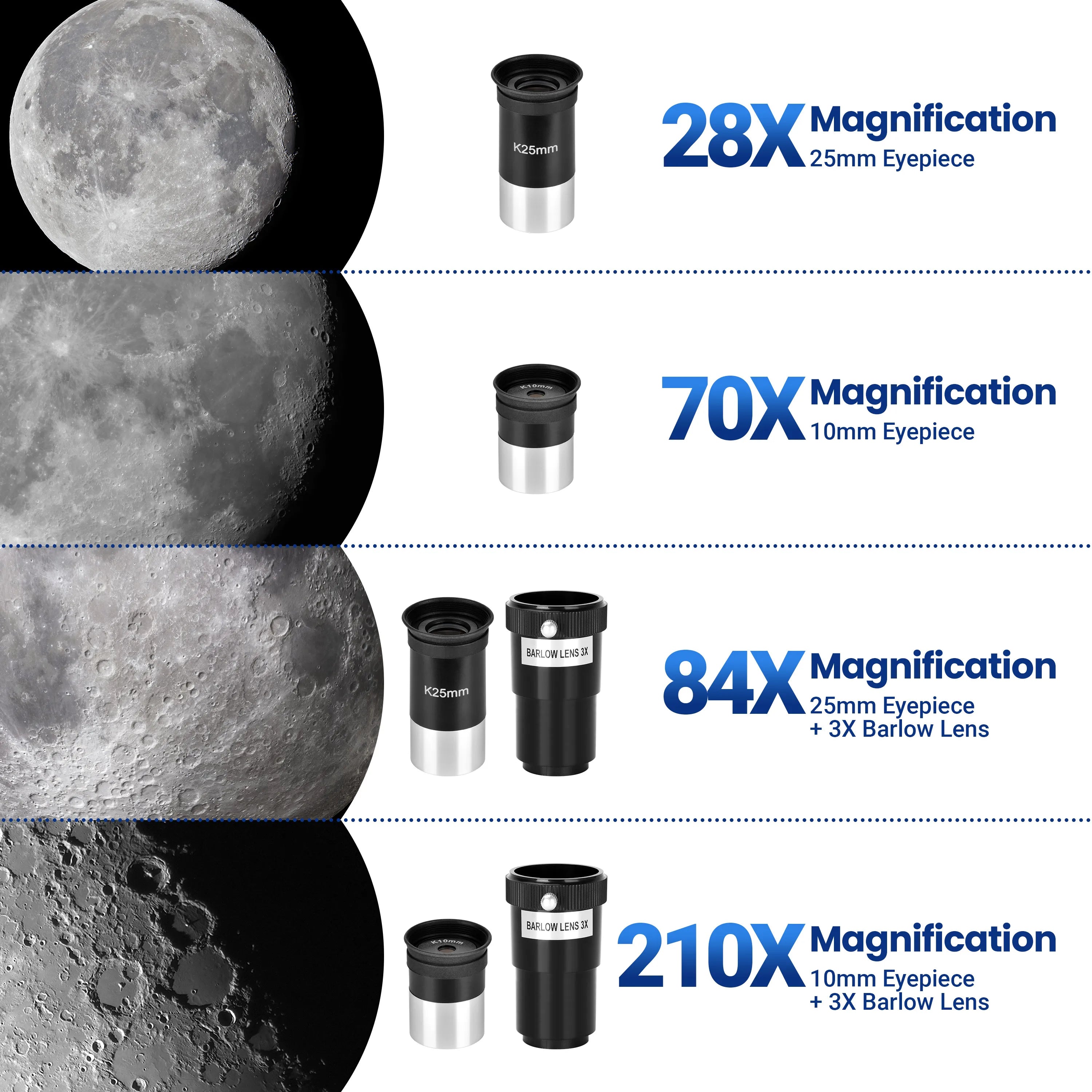 ESSLNB 80mm Aperture 700mm Astronomy Telescope with Phone Adapter Wireless Remote Stargazing Phone Mount for Beginners Adults